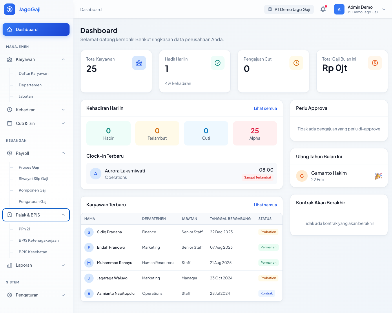 Dashboard InfoGajiku - Software Payroll Indonesia